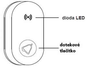 bateriové zvonkové tlačítko pro spoliupráci s DRS-985 a 988