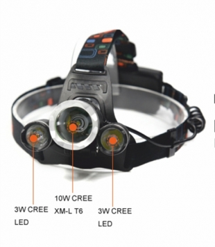 Led nabíjecí čelovka